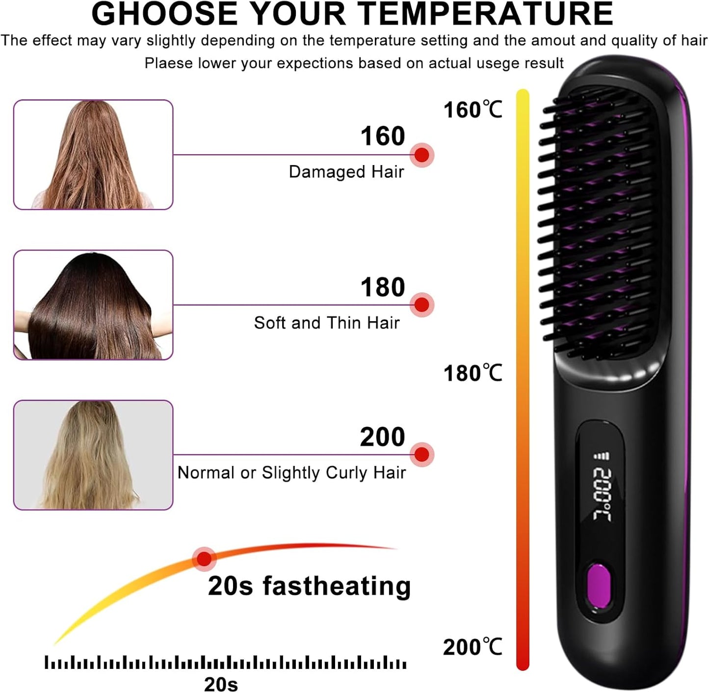 Fer À Lisser Sans Fil - Brosse À Air Chaud - Ion Négatif - Lisseur À Cheveux - Chauffage Rapide Des Années 20 - Design Anti-Brûlure - Pour Tous Les Types De Cheveux - Rechargeable Par USB